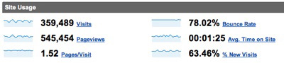 \"GoogleAnalytics-sm.jpg\"